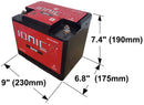 Ionic Lithium 12V S9 | 1400 CA | LiFePO4 Marine Starter Battery + Bluetooth